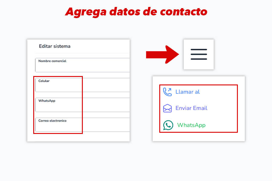 Formulario para agregar redes sociales, FaceBook, Instagram y mas datos de contacto visibles en el menú de navegación.