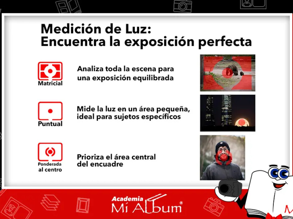 Representación de los modos de medición de luz en una cámara DSLR, incluyendo matricial, puntual y ponderada al centro, con ejemplos de uso.