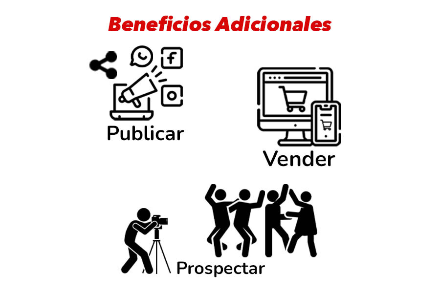 Interfaz de un portal de galerías mostrando opciones para publicar, vender y prospectar con imágenes personalizables y entrega a domicilio.