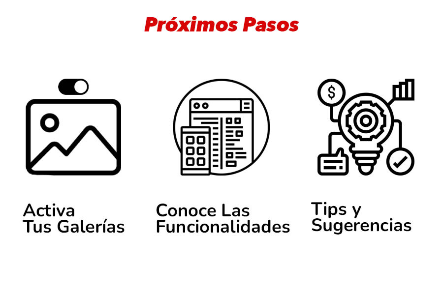 Proceso de activación y optimización de galerías personalizadas en Mi Album, destacando configuraciones, personalización y herramientas de venta.