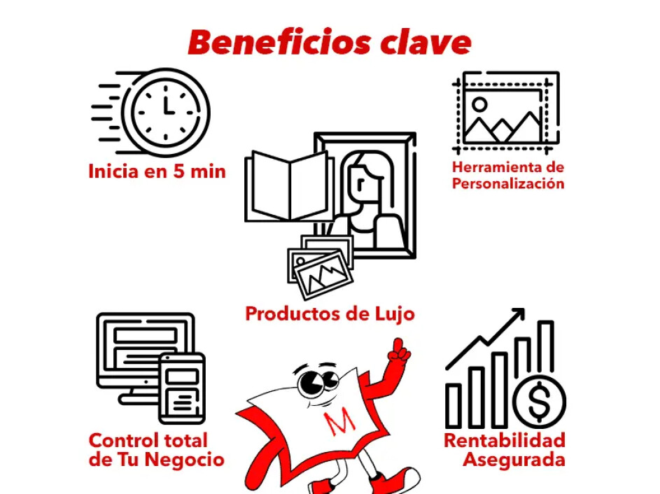 Infografía destacando los beneficios clave de un portal personalizado: inicio en 5 minutos, productos de lujo, herramienta de personalización, control total del negocio, y rentabilidad asegurada.