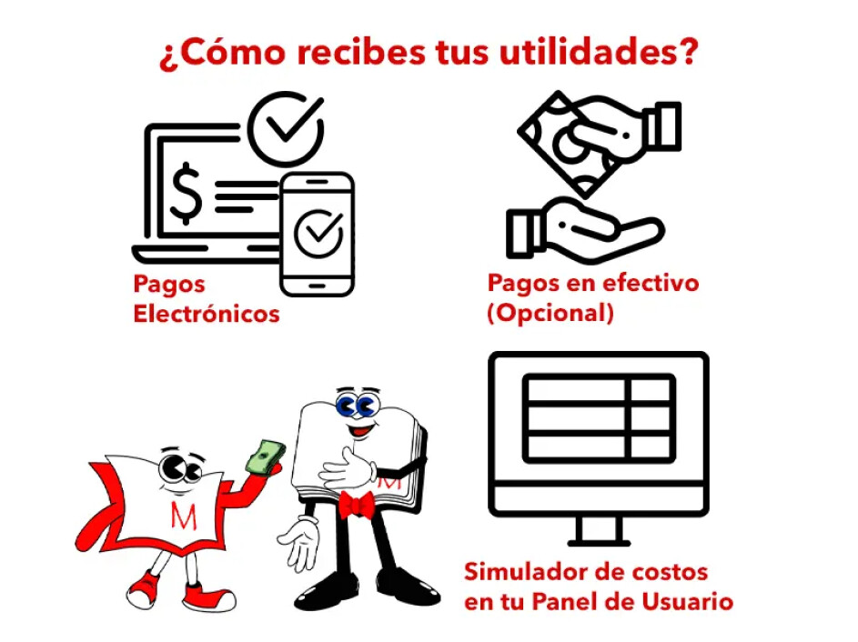 Métodos para recibir utilidades en tu portal: pagos electrónicos, pagos en efectivo opcionales y simulador de costos en el panel de usuario.