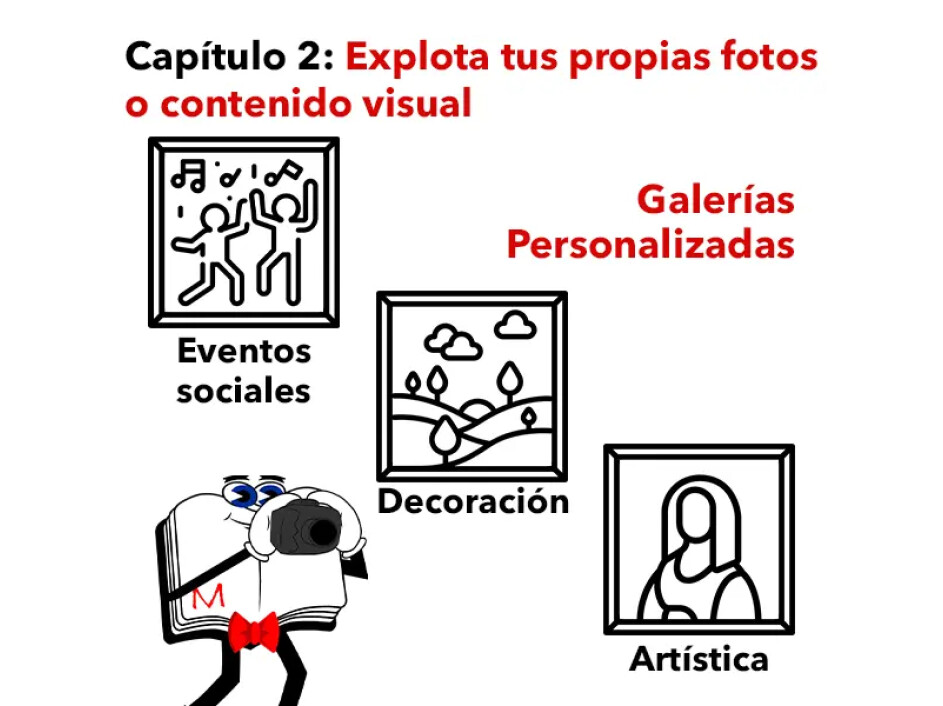 Diagrama que ilustra galerías personalizadas para eventos sociales, decoración y contenido artístico en un portal de ventas fotográficas.