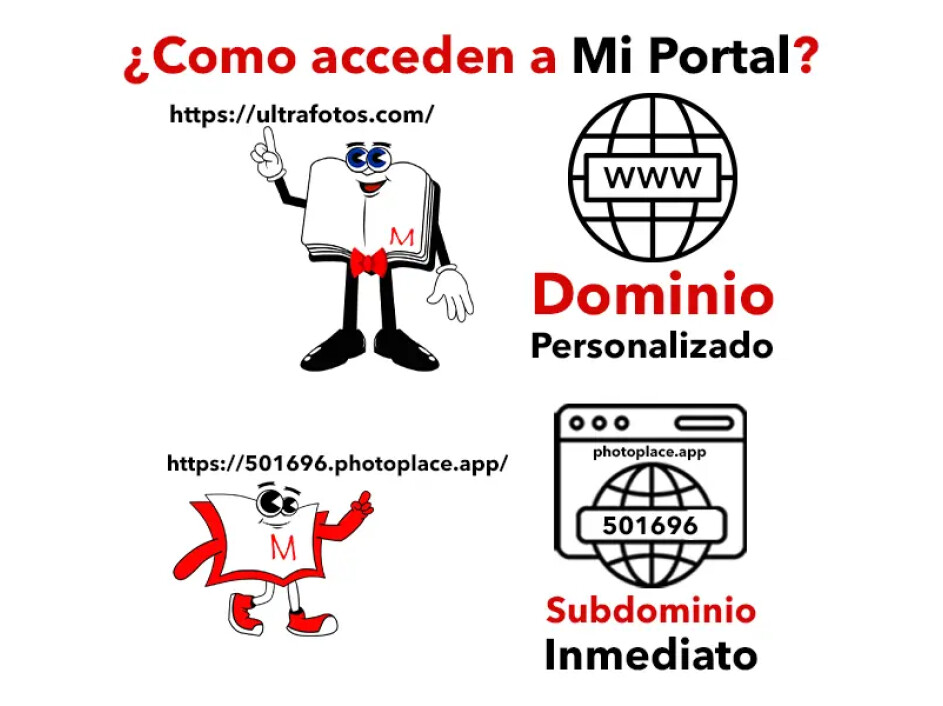 Opciones para acceder a tu portal: subdominio inmediato o dominio personalizado.