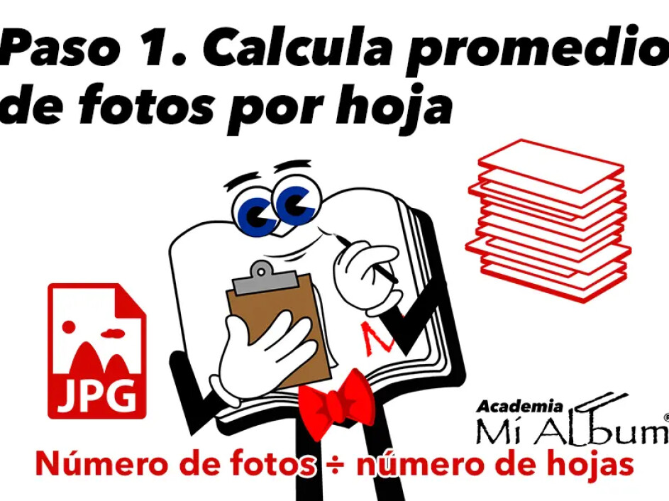 Dibujo de personaje Mi Album calculando promedio de fotos por hoja con símbolo JPG y hojas apiladas