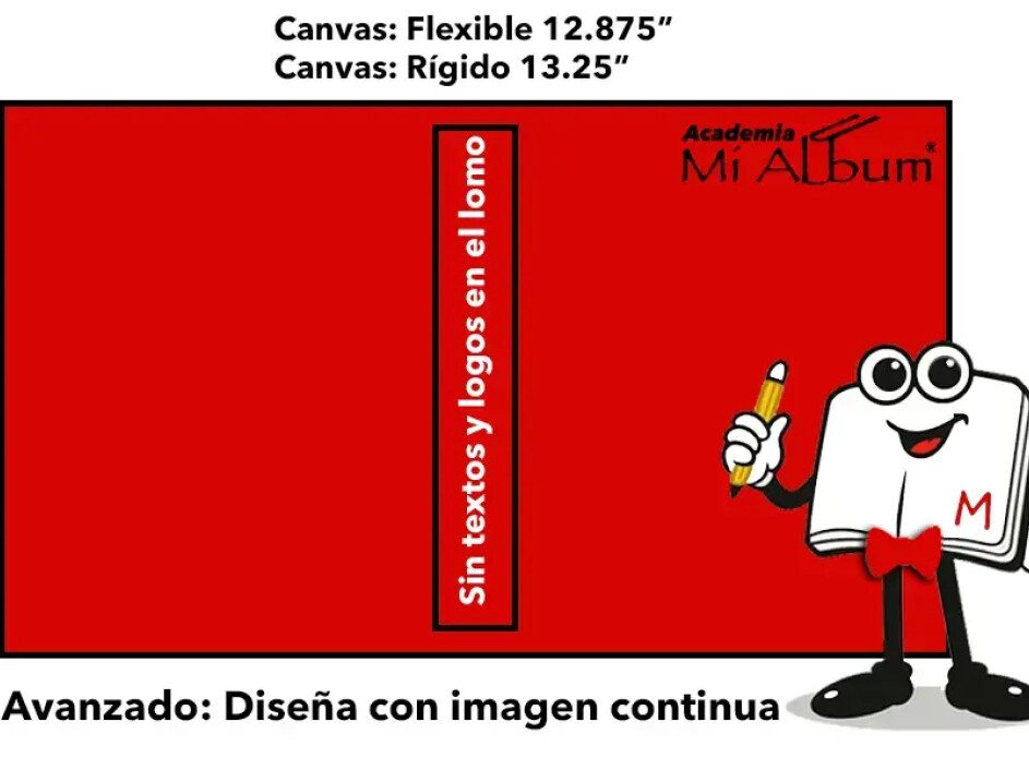 Estructura profesional de áreas seguras para portada y contraportada de un fotobook layflat usando reglas visuales, explicado por el Mino de Mi Album.