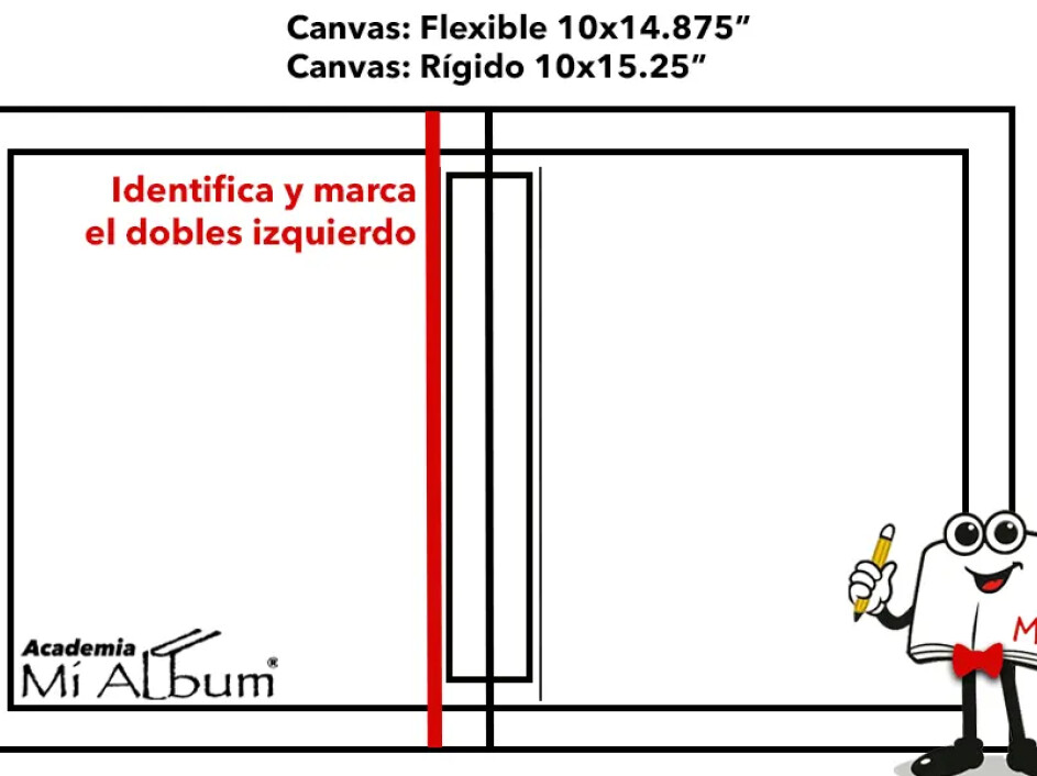 Ubicación de los márgenes técnicos de flexión a ambos lados del lomo en un diseño de portada para álbum fotobook.