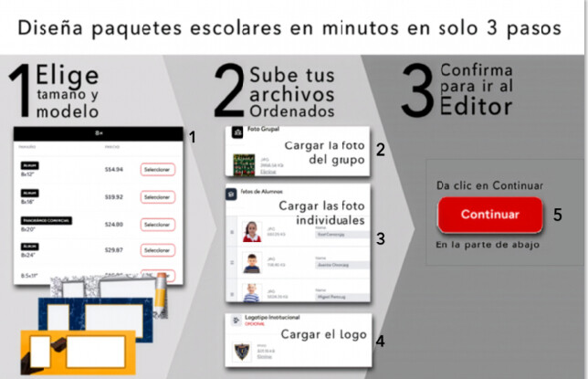 Flujo para crear plantillas escolares paso a paso con carga de fotos y configuración