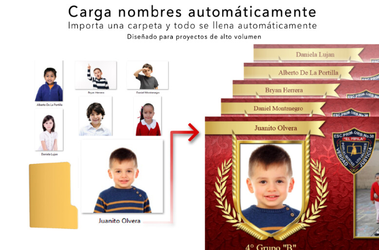 Carga automatica de nombres de alumnos desde carpeta en plantillas escolares Mi Album CDMX